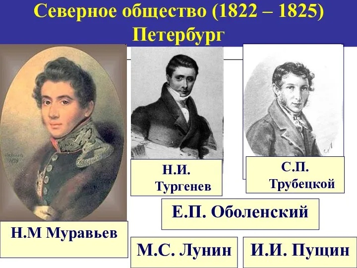 Северное общество (1822 – 1825) Петербург Н.М Муравьев С.П. Трубецкой Н.И.