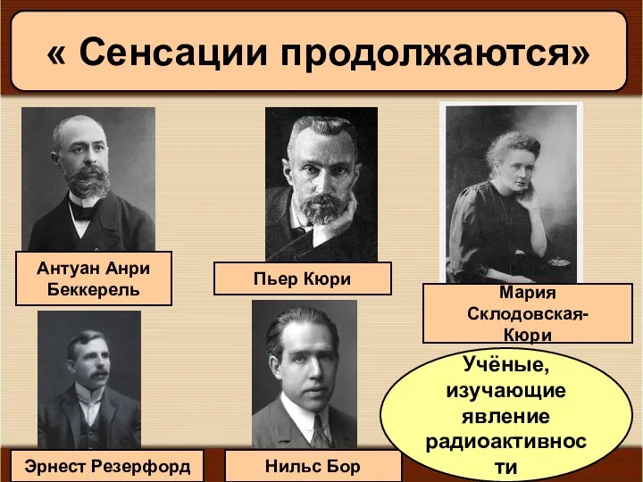 09/01/2023 Антоненкова А.В. МОУ Будинская ООШ Антуан Анри Беккерель Пьер Кюри