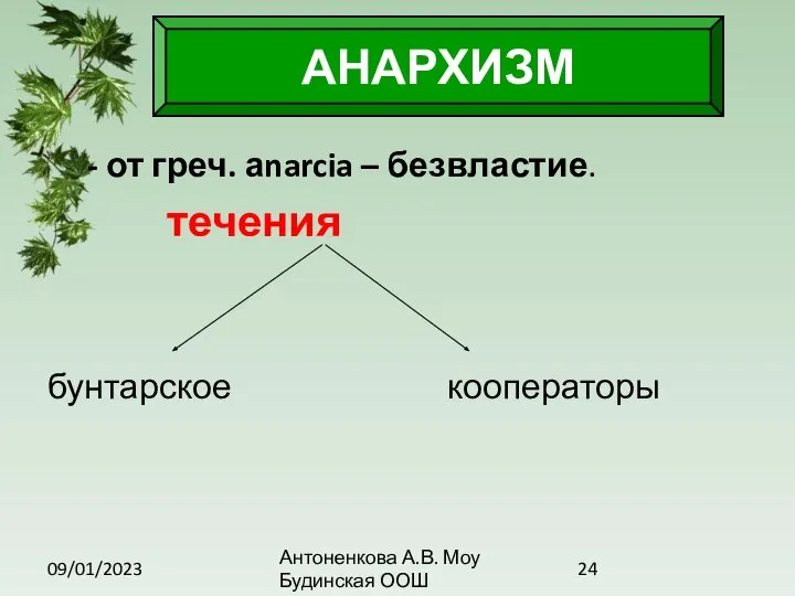 09/01/2023 Антоненкова А.В. Моу Будинская ООШ - от греч. аnarcia – безвластие. течения бунтарское кооператоры АНАРХИЗМ