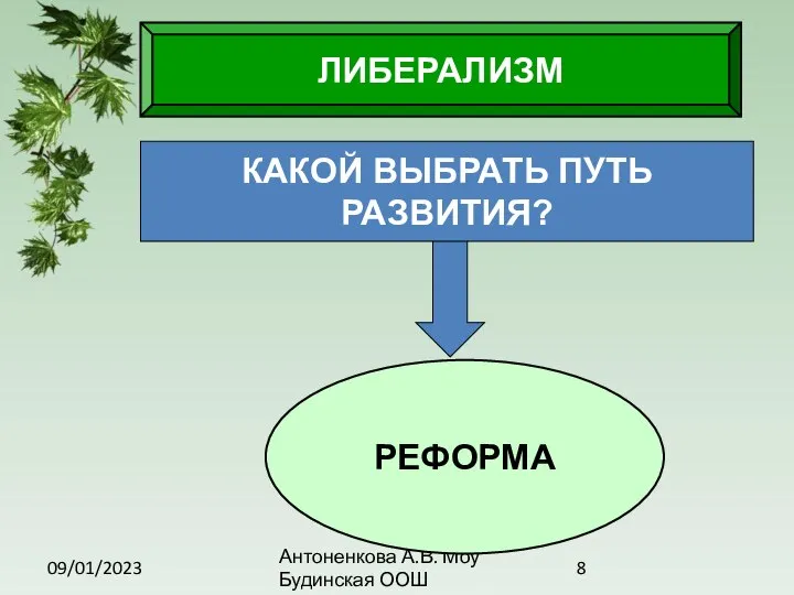 09/01/2023 Антоненкова А.В. Моу Будинская ООШ ЛИБЕРАЛИЗМ КАКОЙ ВЫБРАТЬ ПУТЬ РАЗВИТИЯ? РЕФОРМА