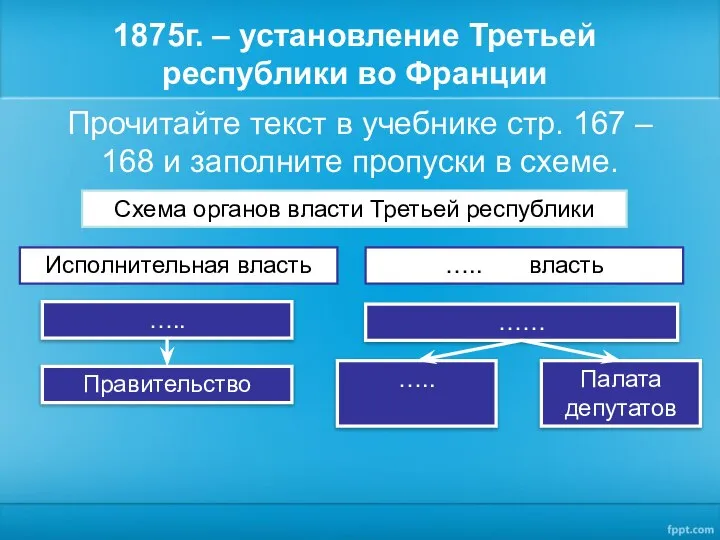 1875г. – установление Третьей республики во Франции Прочитайте текст в учебнике