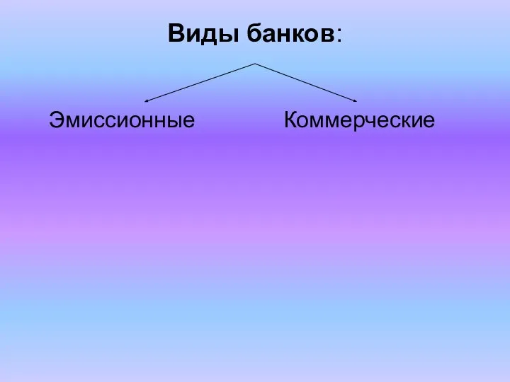 Виды банков: Эмиссионные Коммерческие