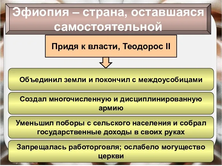 Эфиопия – страна, оставшаяся самостоятельной Придя к власти, Теодорос II Объединил