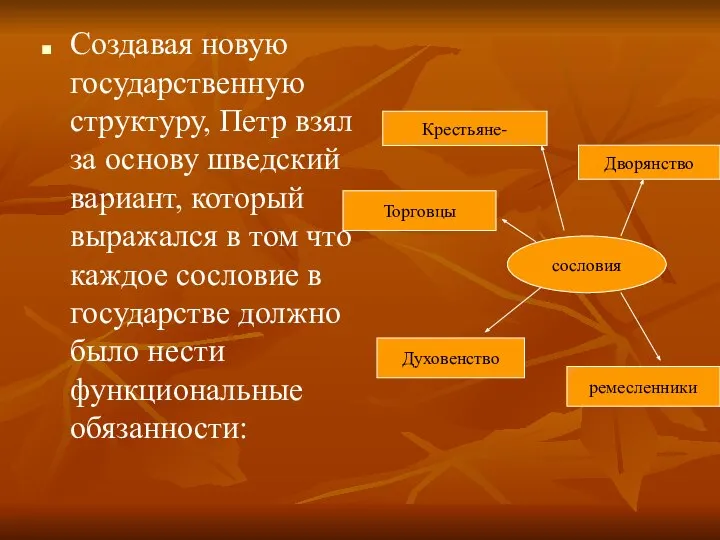 Создавая новую государственную структуру, Петр взял за основу шведский вариант, который