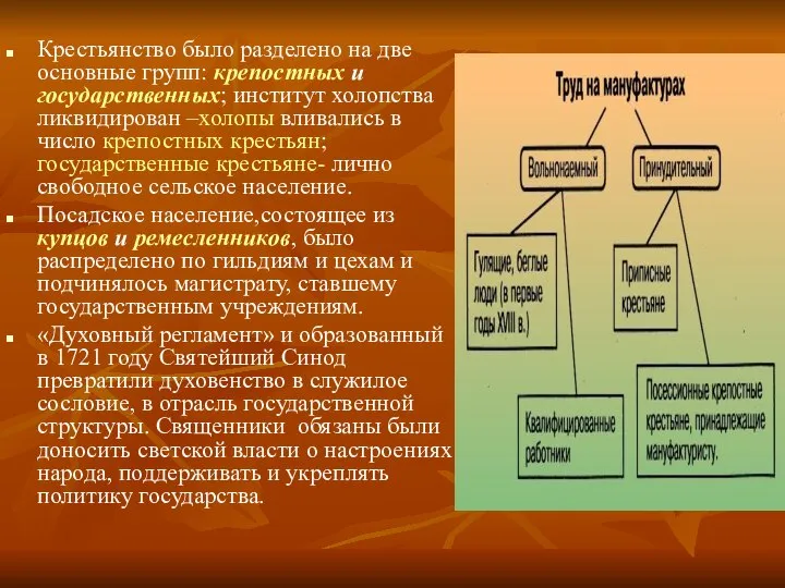 Крестьянство было разделено на две основные групп: крепостных и государственных; институт