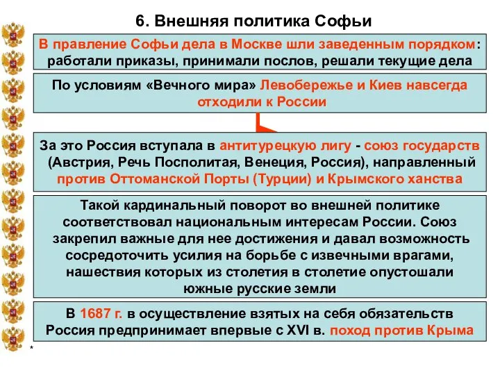* 6. Внешняя политика Софьи В правление Софьи дела в Москве