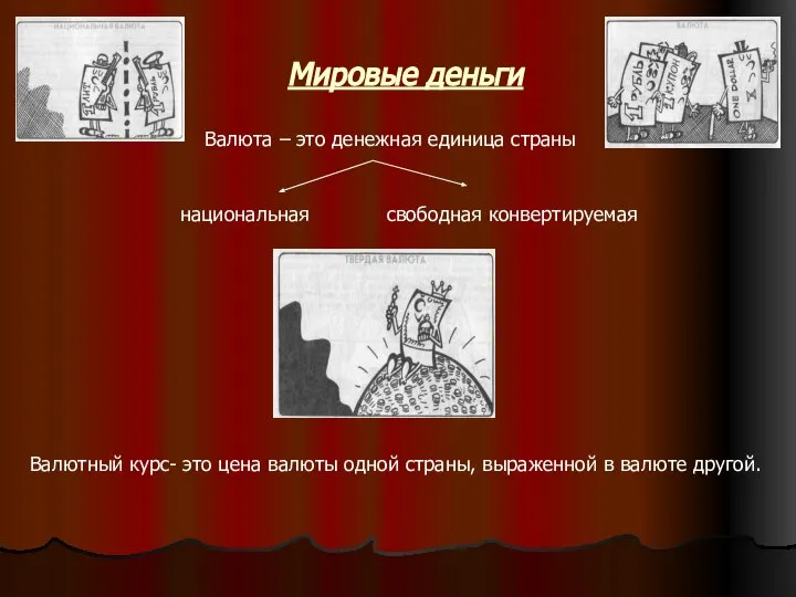 Мировые деньги Валюта – это денежная единица страны национальная свободная конвертируемая