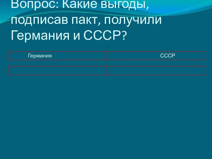 Вопрос: Какие выгоды, подписав пакт, получили Германия и СССР? Германия СССР