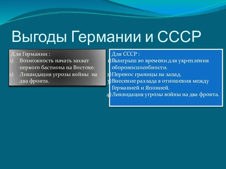 Выгоды Германии и СССР Для Германии : Возможность начать захват первого