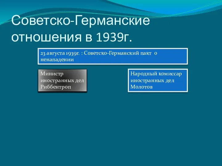 Советско-Германские отношения в 1939г. 23 августа 1939г. : Советско-Германский пакт о