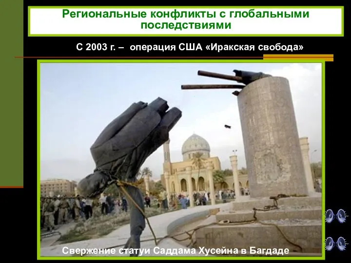 С 2003 г. – операция США «Иракская свобода» Свержение статуи Саддама