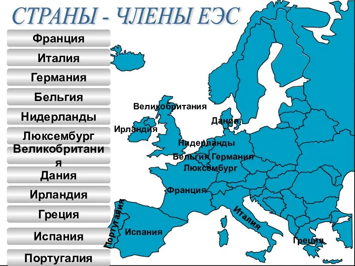 СТРАНЫ - ЧЛЕНЫ ЕЭС Франция Италия Германия Великобритания Люксембург Нидерланды Бельгия