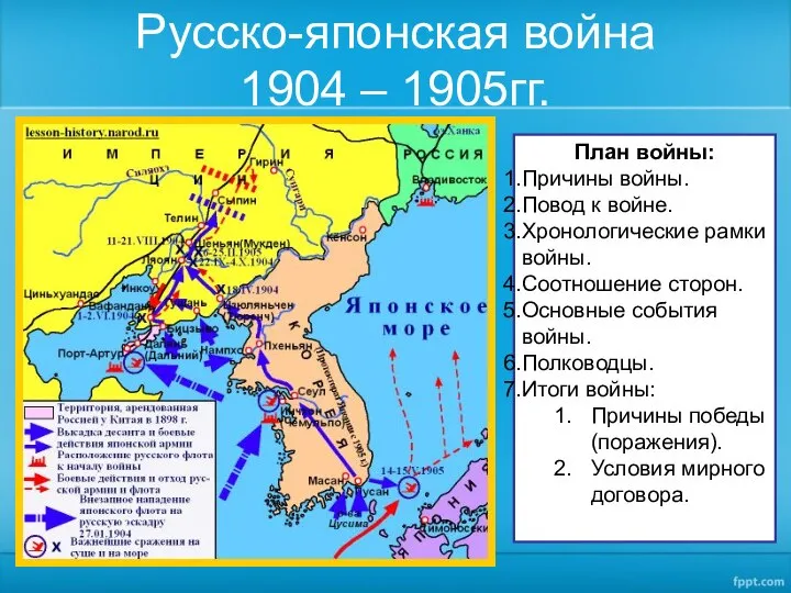 Русско-японская война 1904 – 1905гг. План войны: Причины войны. Повод к
