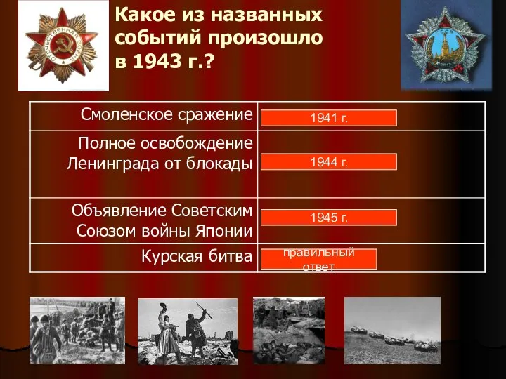 Какое из названных событий произошло в 1943 г.? 1941 г. 1944 г. 1945 г. правильный ответ