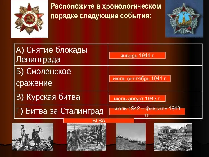 Расположите в хронологическом порядке следующие события: январь 1944 г. июль-сентябрь 1941