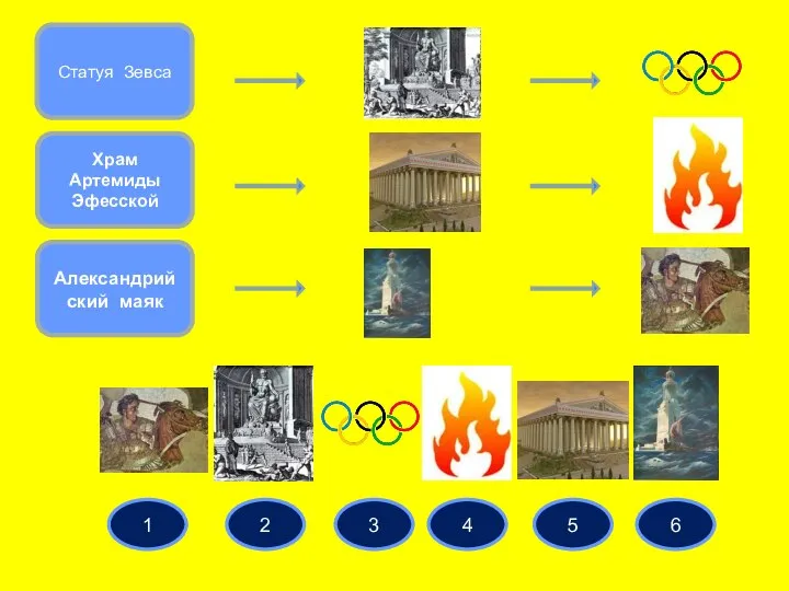 Статуя Зевса Храм Артемиды Эфесской Александрий ский маяк 2 3 1 4 5 6