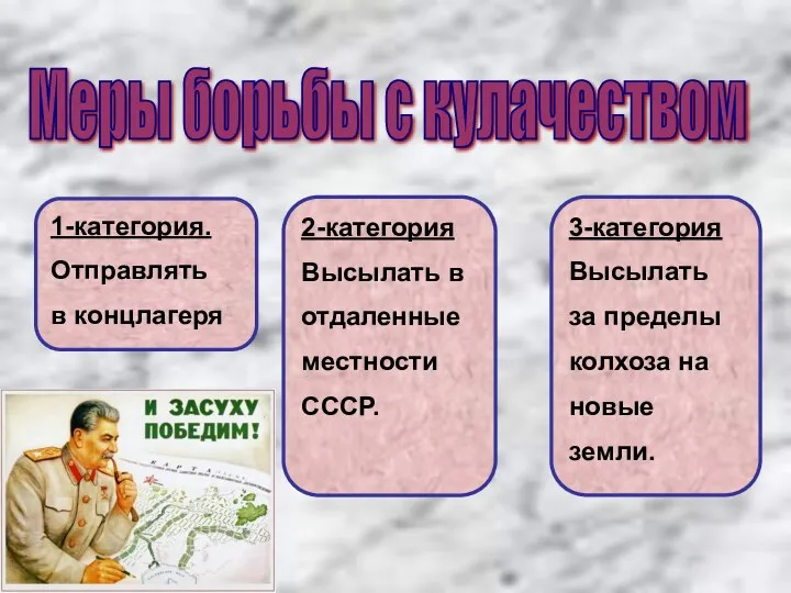 Меры борьбы с кулачеством 1-категория. Отправлять в концлагеря 2-категория Высылать в