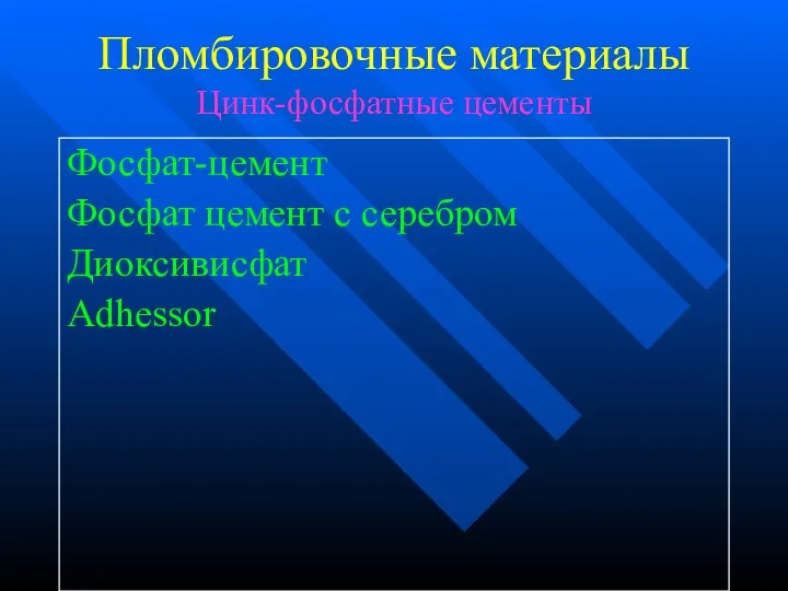 Пломбировочные материалы Цинк-фосфатные цементы Фосфат-цемент Фосфат цемент с серебром Диоксивисфат Adhessor