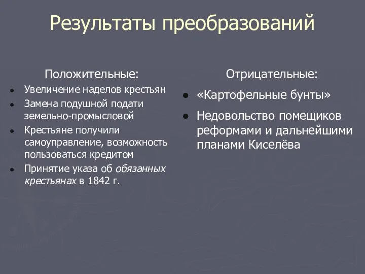 Результаты преобразований Положительные: Увеличение наделов крестьян Замена подушной подати земельно-промысловой Крестьяне