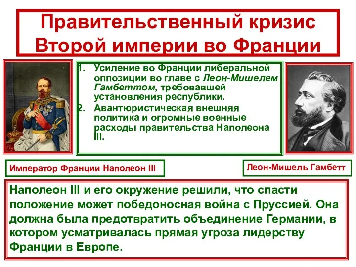 Правительственный кризис Второй империи во Франции Усиление во Франции либеральной оппозиции