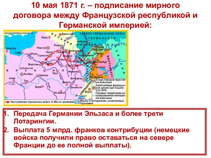 10 мая 1871 г. – подписание мирного договора между Французской республикой