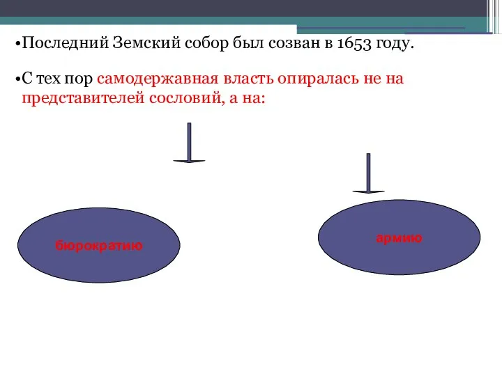 Последний Земский собор был созван в 1653 году. С тех пор