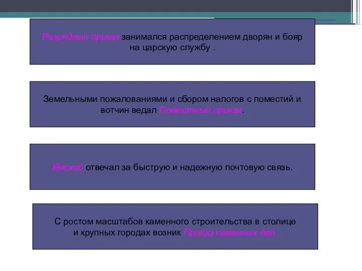 Разрядный приказ занимался распределением дворян и бояр на царскую службу .