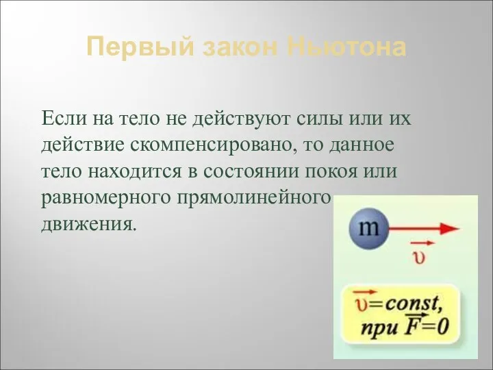 Первый закон Ньютона Если на тело не действуют силы или их