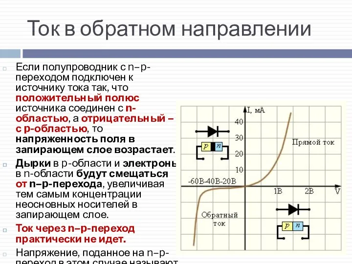 Ток в обратном направлении Если полупроводник с n–p-переходом подключен к источнику