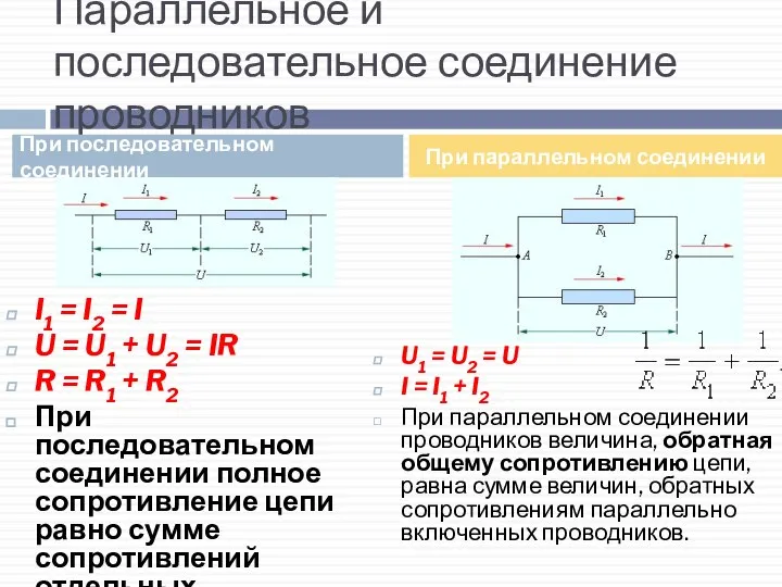 Параллельное и последовательное соединение проводников I1 = I2 = I U