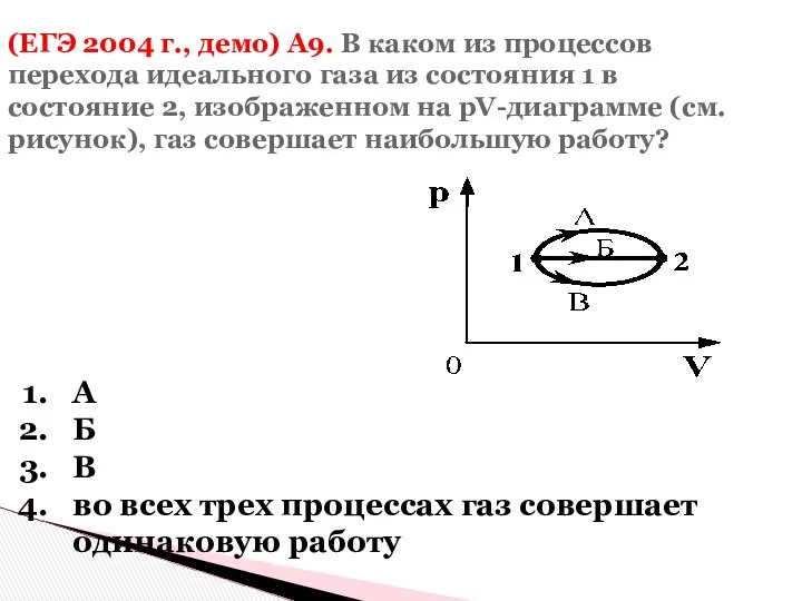 (ЕГЭ 2004 г., демо) А9. В каком из процессов перехода идеального