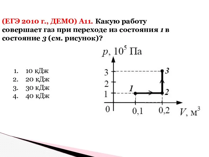 (ЕГЭ 2010 г., ДЕМО) А11. Какую работу совершает газ при переходе