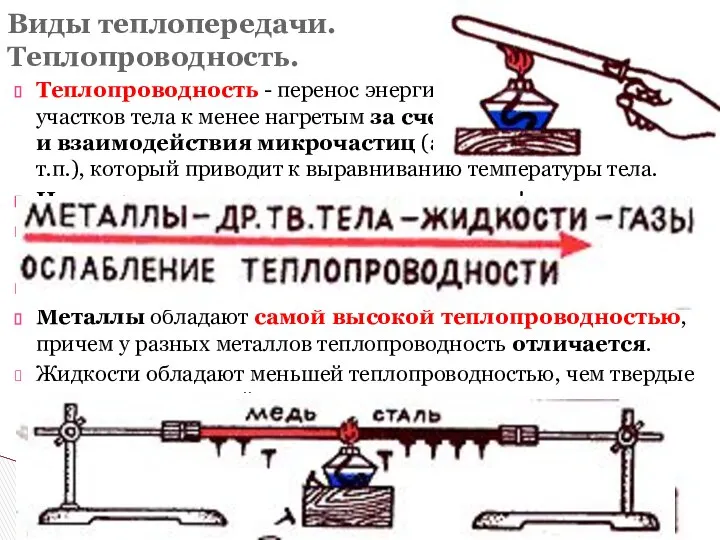 Теплопроводность - перенос энергии от более нагретых участков тела к менее