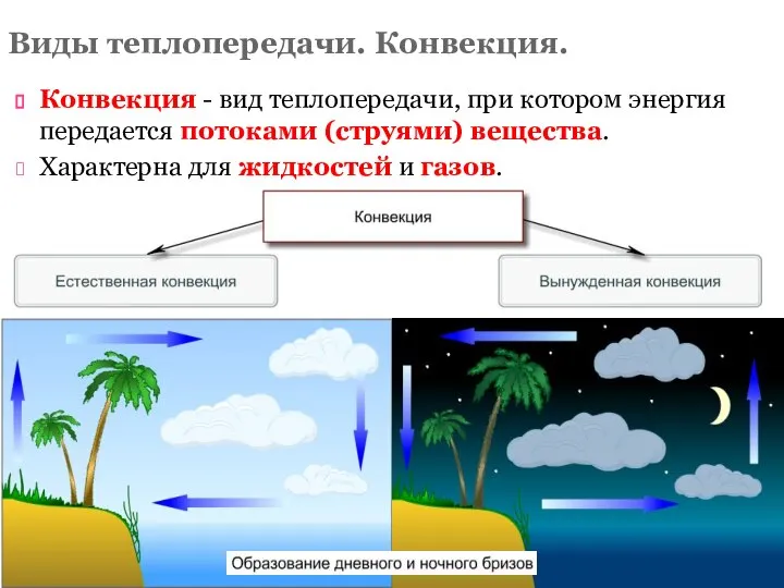 Конвекция - вид теплопередачи, при котором энергия передается потоками (струями) вещества.