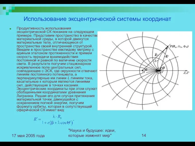 "Наука и будущее: идеи, которые изменят мир" 17 мая 2005 года