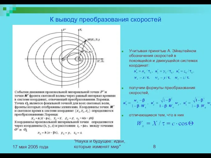 "Наука и будущее: идеи, которые изменят мир" 17 мая 2005 года