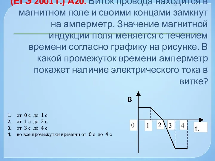 (ЕГЭ 2001 г.) А20. Виток провода находится в магнитном поле и