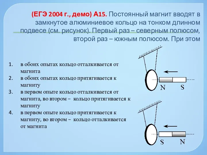 (ЕГЭ 2004 г., демо) А15. Постоянный магнит вводят в замкнутое алюминиевое