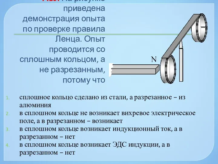 (ЕГЭ 2006 г., ДЕМО) А19. На рисунке приведена демонстрация опыта по