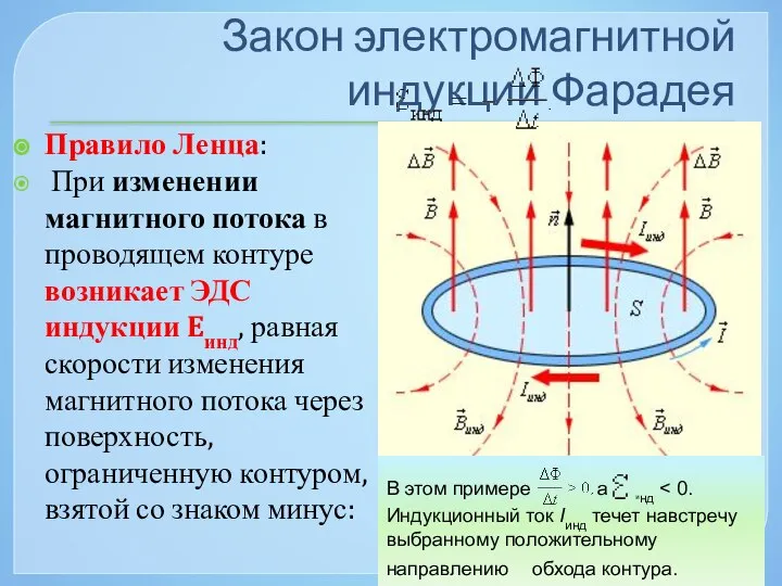 Закон электромагнитной индукции Фарадея Правило Ленца: При изменении магнитного потока в