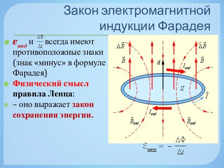 Закон электромагнитной индукции Фарадея εинд и всегда имеют противоположные знаки (знак