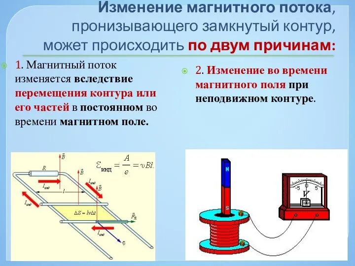 Изменение магнитного потока, пронизывающего замкнутый контур, может происходить по двум причинам: