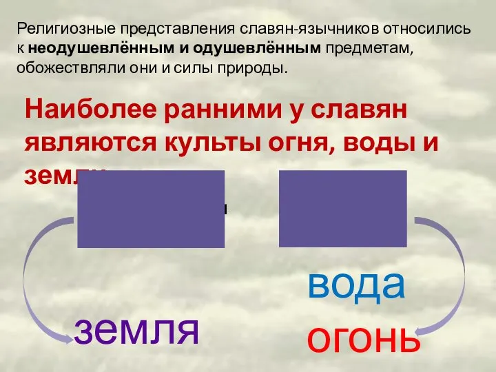 Религиозные представления славян-язычников относились к неодушевлённым и одушевлённым предметам, обожествляли они