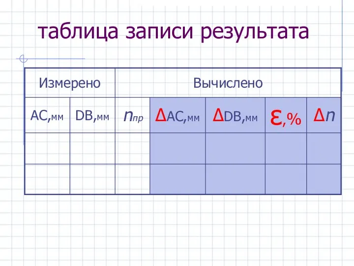 таблица записи результата