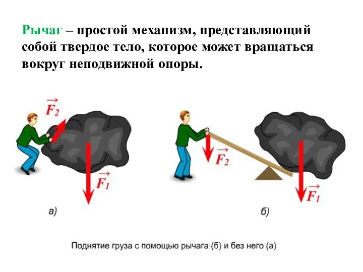 Рычаг – простой механизм, представляющий собой твердое тело, которое может вращаться вокруг неподвижной опоры.