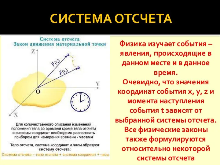 СИСТЕМА ОТСЧЕТА Физика изучает события – явления, происходящие в данном месте