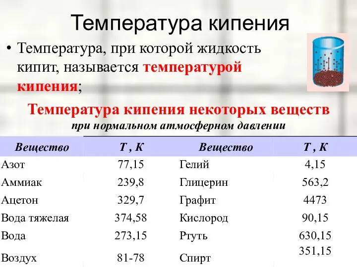 Температура кипения Температура, при которой жидкость кипит, называется температурой кипения; Температура