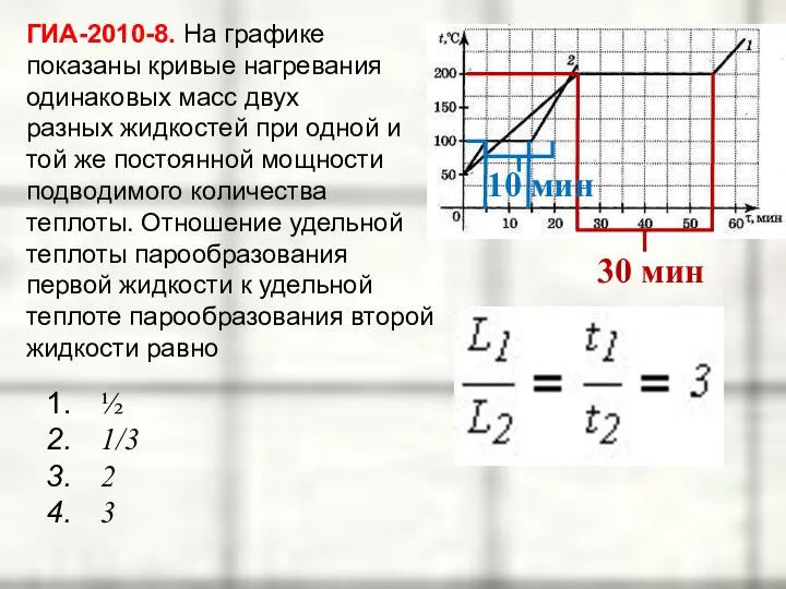 ГИА-2010-8. На графике показаны кривые нагревания одинаковых масс двух разных жидкостей