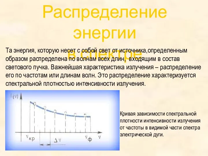 Распределение энергии в спектре Та энергия, которую несет с собой свет