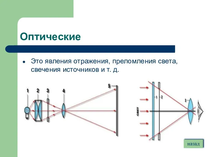 Оптические Это явления отражения, преломления света, свечения источников и т. д. назад